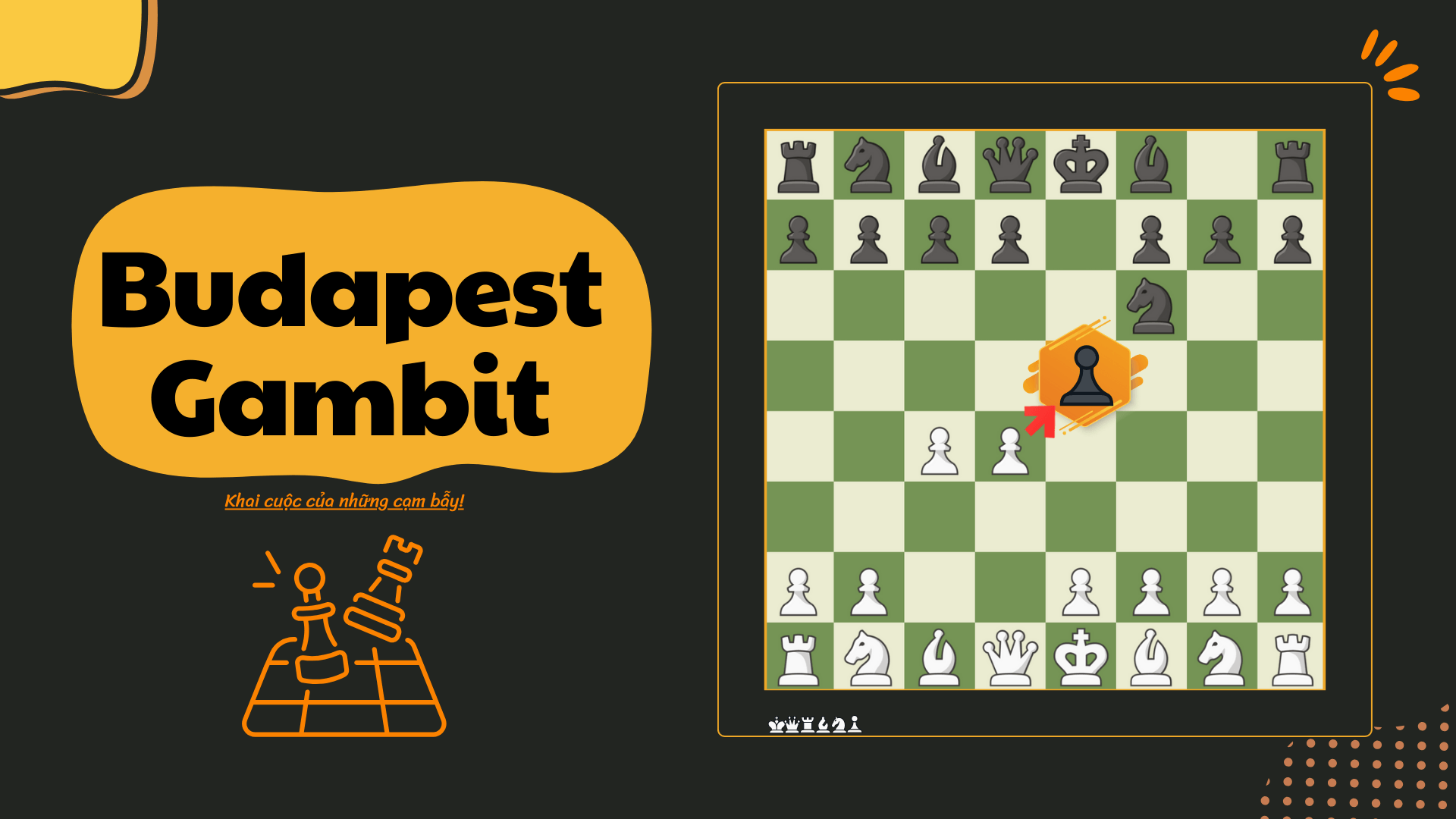 Budapest Gambit – Nghệ thuật của những cái bẫy.